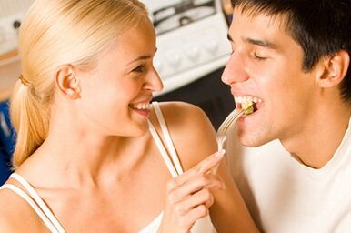 What products increase the power of men